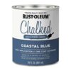 Coastal Blue Chalked Interior Paint 30oz – FEPY